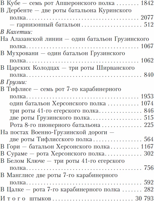 Кавказская война. В очерках, эпизодах, легендах и биографиях Кавказская война. В очерках, эпизодах, легендах и биографиях