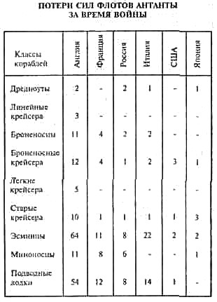 Схватка гигантов Схватка гигантов