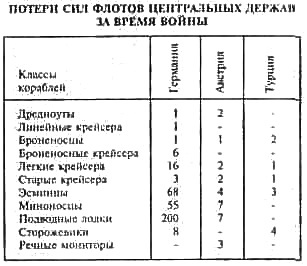 Схватка гигантов Схватка гигантов