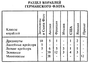 Схватка гигантов Схватка гигантов