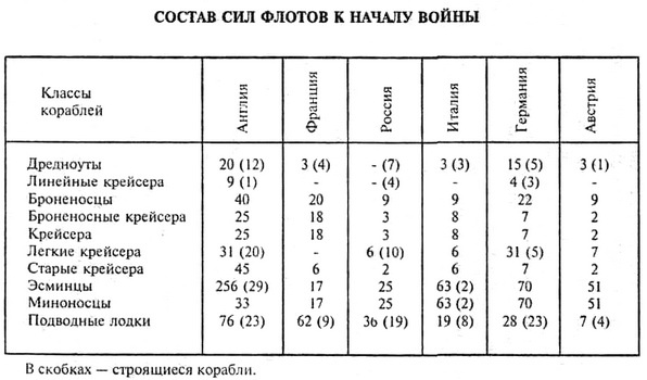 Схватка гигантов Схватка гигантов