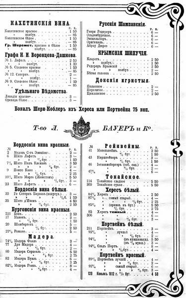 Рестораны, трактиры, чайные. Из истории общественного питания в Петербурге. XVIII - начало XX века Рестораны, трактиры, чайные. Из истории общественного питания в Петербурге. XVIII - начало XX века