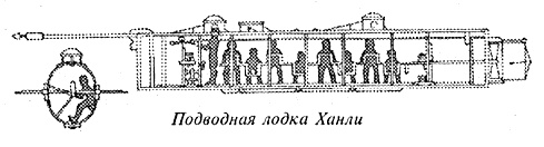 Подводные лодки Его Величества Подводные лодки Его Величества