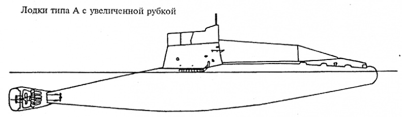 Подводные лодки Его Величества Подводные лодки Его Величества