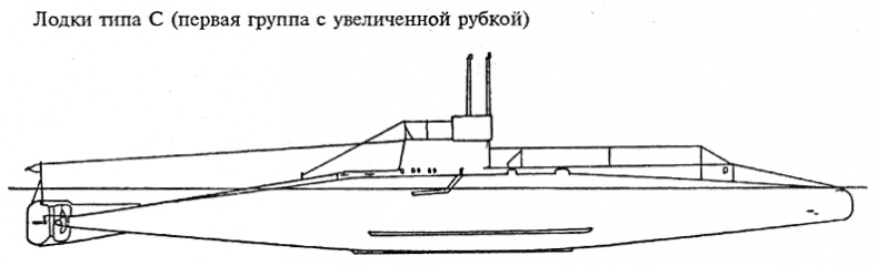 Подводные лодки Его Величества Подводные лодки Его Величества