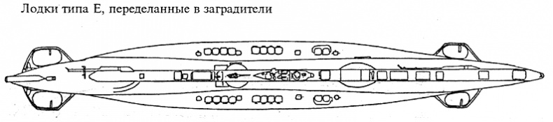 Подводные лодки Его Величества Подводные лодки Его Величества