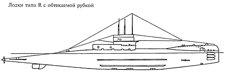 Подводные лодки Его Величества Подводные лодки Его Величества