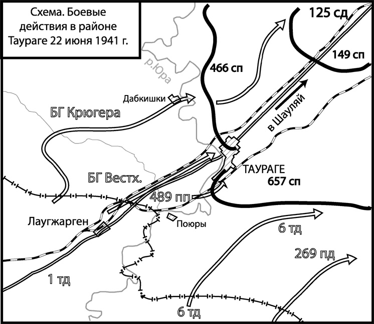 Вторжение. 22 июня 1941 года Вторжение. 22 июня 1941 года