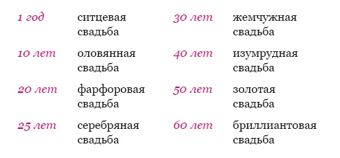 Азбука хороших манер для настоящей леди Азбука хороших манер для настоящей леди