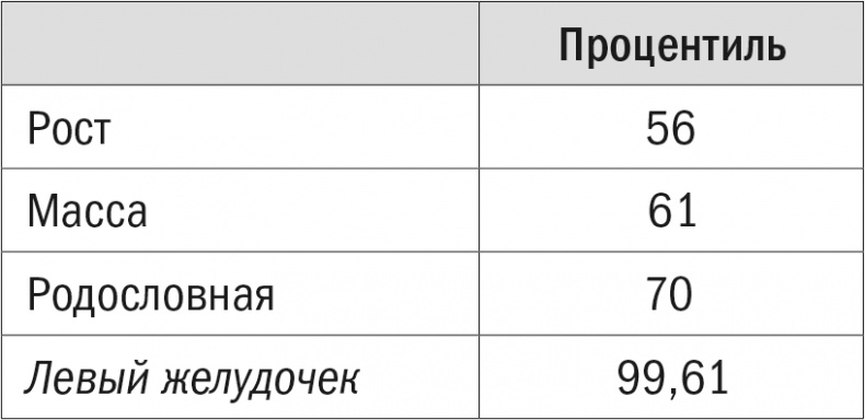 Все лгут. Поисковики, Big Data и Интернет знают о вас всё Все лгут. Поисковики, Big Data и Интернет знают о вас всё