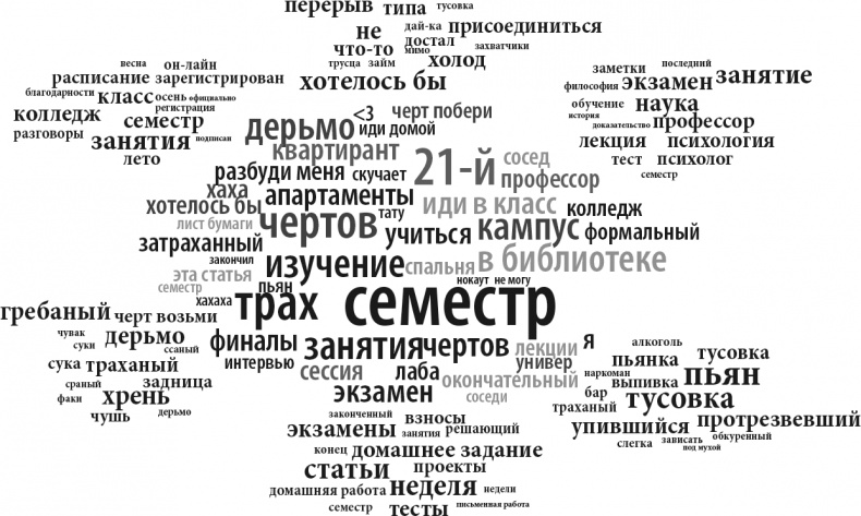 Все лгут. Поисковики, Big Data и Интернет знают о вас всё Все лгут. Поисковики, Big Data и Интернет знают о вас всё