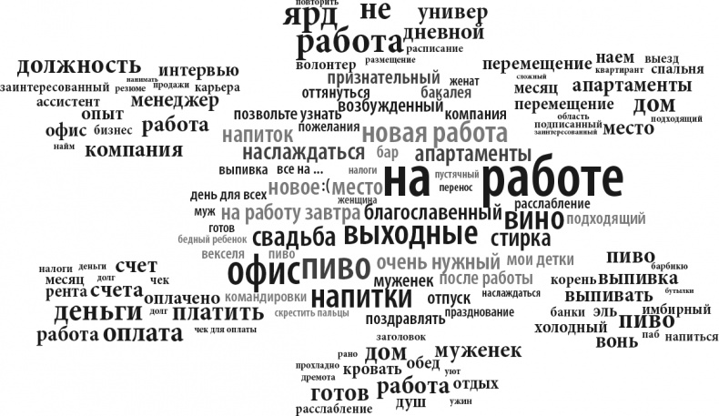 Все лгут. Поисковики, Big Data и Интернет знают о вас всё Все лгут. Поисковики, Big Data и Интернет знают о вас всё
