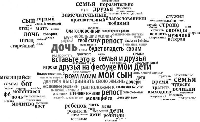 Все лгут. Поисковики, Big Data и Интернет знают о вас всё Все лгут. Поисковики, Big Data и Интернет знают о вас всё