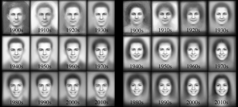 Все лгут. Поисковики, Big Data и Интернет знают о вас всё Все лгут. Поисковики, Big Data и Интернет знают о вас всё