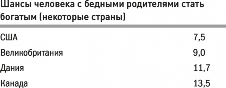 Все лгут. Поисковики, Big Data и Интернет знают о вас всё Все лгут. Поисковики, Big Data и Интернет знают о вас всё