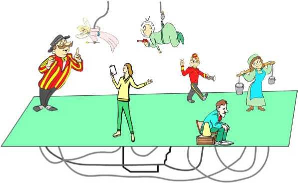 Управление Вселенной. Женщина и Вселенная Управление Вселенной. Женщина и Вселенная