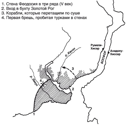Османская Турция. Быт, религия, культура Османская Турция. Быт, религия, культура