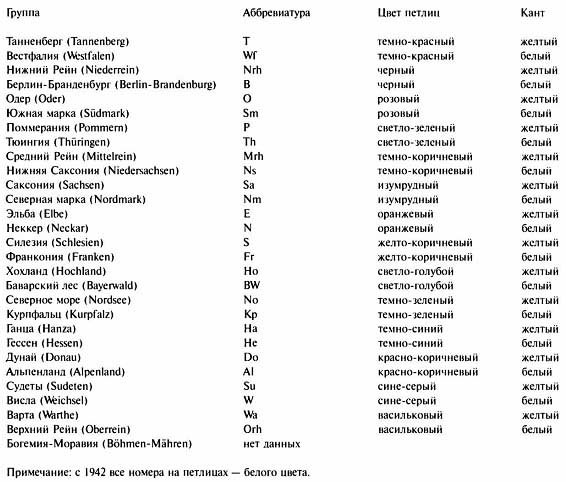 Штурмовые отряды (СА) Гитлера 1921-1945 Штурмовые отряды (СА) Гитлера 1921-1945