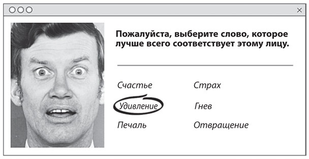 Как рождаются эмоции. Революция в понимании мозга и управлении эмоциями Как рождаются эмоции. Революция в понимании мозга и управлении эмоциями