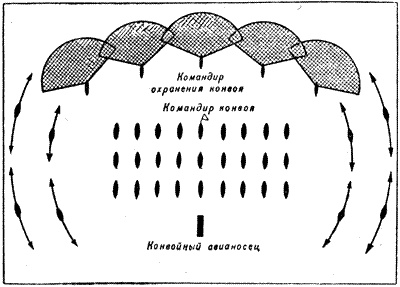 Война на море, 1939-1945 Война на море, 1939-1945