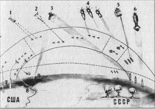 Звездные войны: Американская Республика против Советской Империи