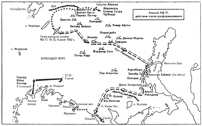 Русские конвои Русские конвои