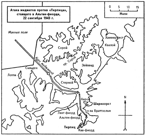 Русские конвои Русские конвои