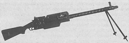 Пулеметы России. Шквальный огонь