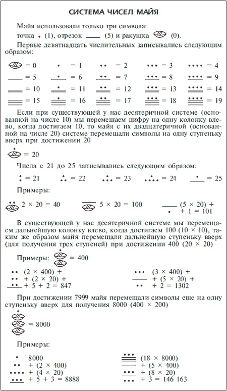 Майя. Быт, религия, культура Майя. Быт, религия, культура