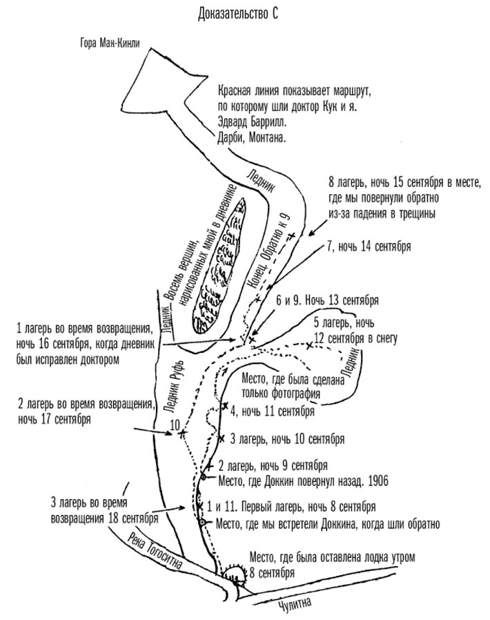 Фредерик Кук на вершине континента. Возвращаем Мак-Кинли великому американцу Фредерик Кук на вершине континента. Возвращаем Мак-Кинли великому американцу