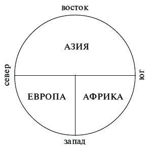 Эпоха Возрождения. Быт, религия, культура Эпоха Возрождения. Быт, религия, культура