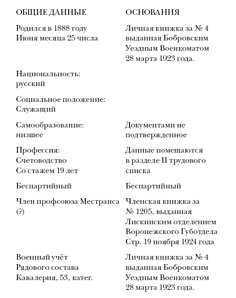Седого графа сын побочный Седого графа сын побочный