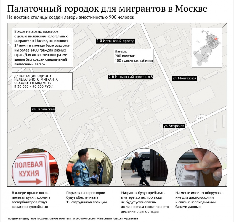 Ремесло Ремесло