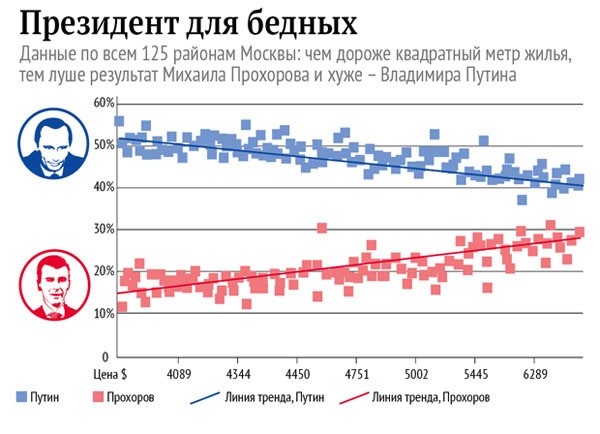 Ремесло Ремесло