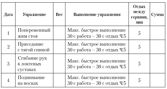 Физическая подготовка квалифицированных дзюдоистов к главному соревнованию года Физическая подготовка квалифицированных дзюдоистов к главному соревнованию года