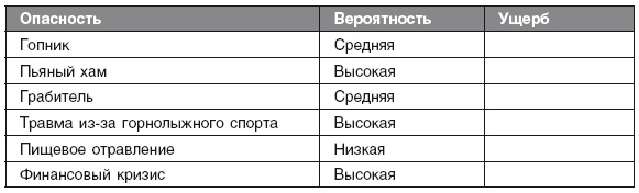Самозащита без оружия. Как победить в драке на улице, не владея боевыми искусствами Самозащита без оружия. Как победить в драке на улице, не владея боевыми искусствами