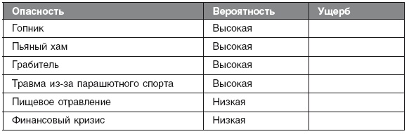 Самозащита без оружия. Как победить в драке на улице, не владея боевыми искусствами Самозащита без оружия. Как победить в драке на улице, не владея боевыми искусствами
