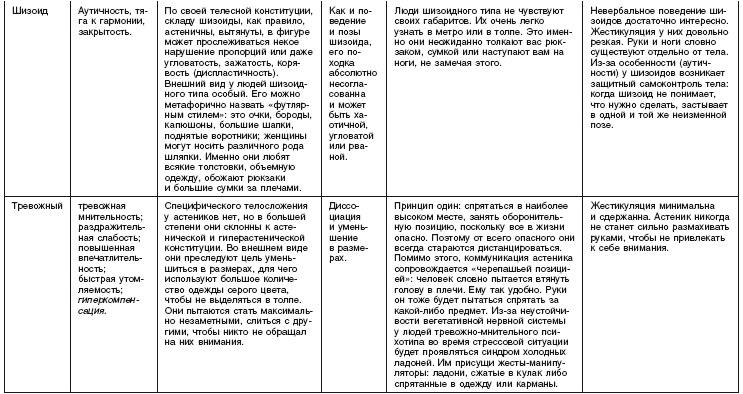 Самозащита без оружия. Как победить в драке на улице, не владея боевыми искусствами Самозащита без оружия. Как победить в драке на улице, не владея боевыми искусствами