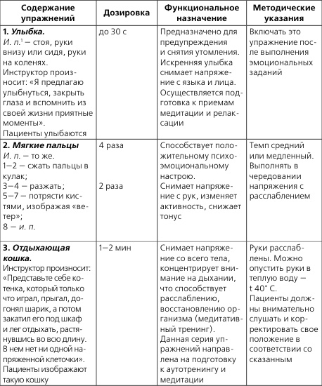 Лечебная и адаптивно-оздоровительная физическая культура Лечебная и адаптивно-оздоровительная физическая культура