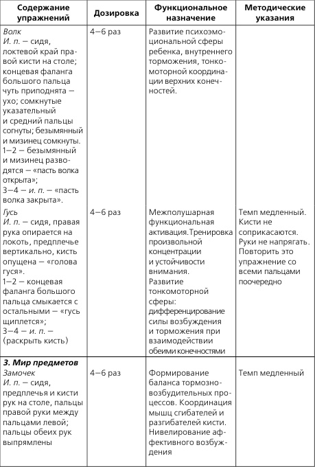 Лечебная и адаптивно-оздоровительная физическая культура Лечебная и адаптивно-оздоровительная физическая культура