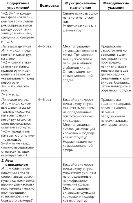 Лечебная и адаптивно-оздоровительная физическая культура Лечебная и адаптивно-оздоровительная физическая культура