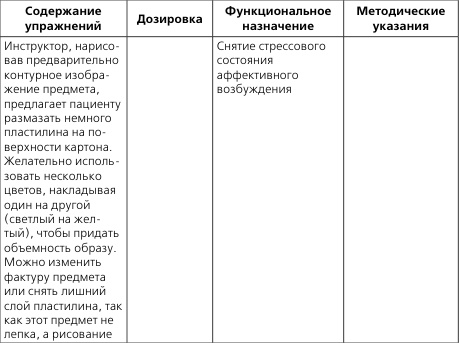 Лечебная и адаптивно-оздоровительная физическая культура Лечебная и адаптивно-оздоровительная физическая культура
