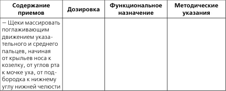 Лечебная и адаптивно-оздоровительная физическая культура Лечебная и адаптивно-оздоровительная физическая культура