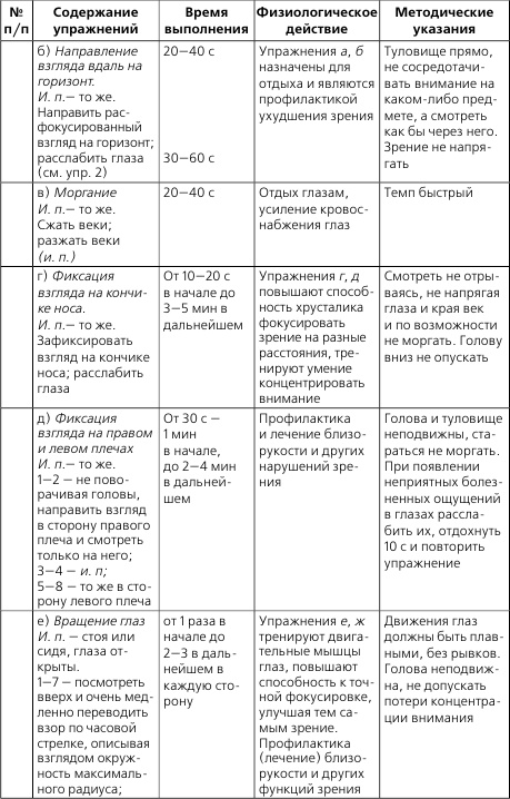 Лечебная и адаптивно-оздоровительная физическая культура Лечебная и адаптивно-оздоровительная физическая культура