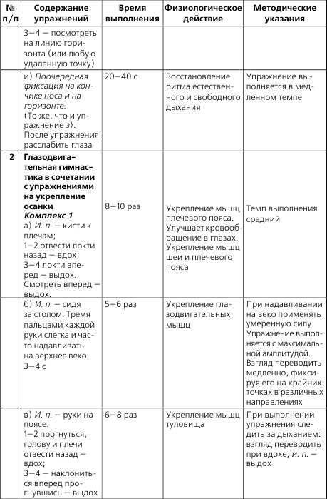 Лечебная и адаптивно-оздоровительная физическая культура Лечебная и адаптивно-оздоровительная физическая культура