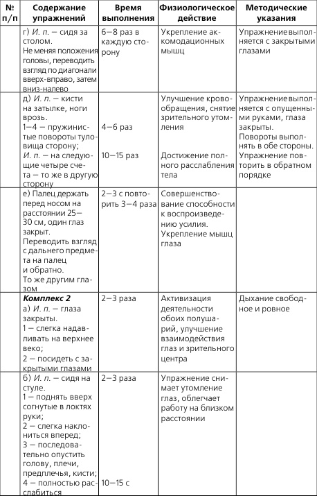Лечебная и адаптивно-оздоровительная физическая культура Лечебная и адаптивно-оздоровительная физическая культура
