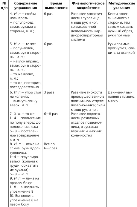 Лечебная и адаптивно-оздоровительная физическая культура Лечебная и адаптивно-оздоровительная физическая культура
