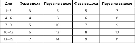 Лечебная и адаптивно-оздоровительная физическая культура Лечебная и адаптивно-оздоровительная физическая культура
