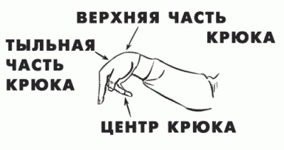 Боевая гимнастика. Упражнения китайского ушу для здоровья и самозащиты Боевая гимнастика. Упражнения китайского ушу для здоровья и самозащиты