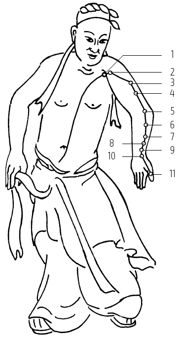 Цигун – китайская гимнастика для здоровья. Современное руководство по древней методике исцеления Цигун – китайская гимнастика для здоровья. Современное руководство по древней методике исцеления